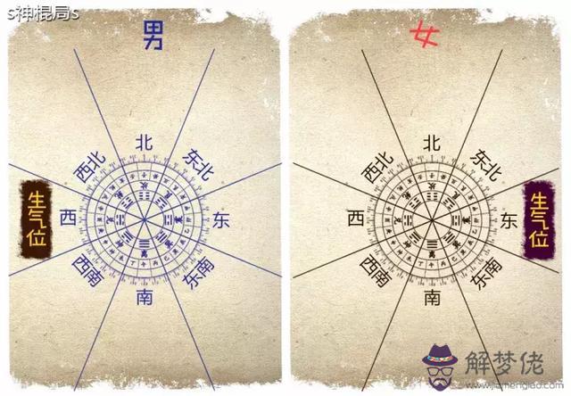 八字中的鬼財是什麼意思 八字中的鬼財是什麼意思