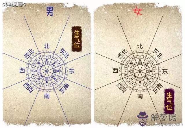 八字中的鬼財是什麼意思 八字中的鬼財是什麼意思