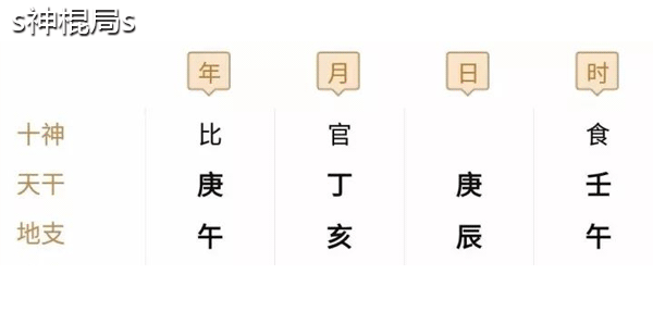 八字中的鬼財是什麼意思 八字中的鬼財是什麼意思
