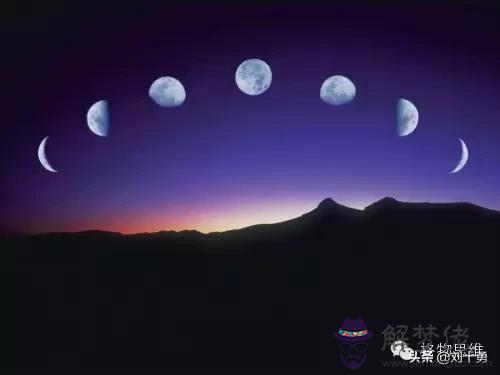 易經中朔望是什麼意思 易經中朔望是什麼意思