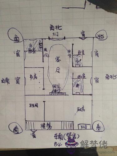 算命間下水啥意思