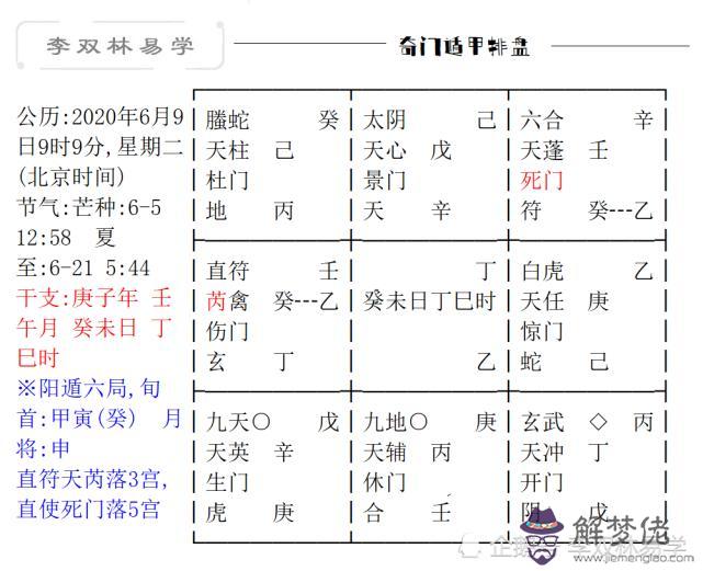 八字時中帶刃是什麼意思