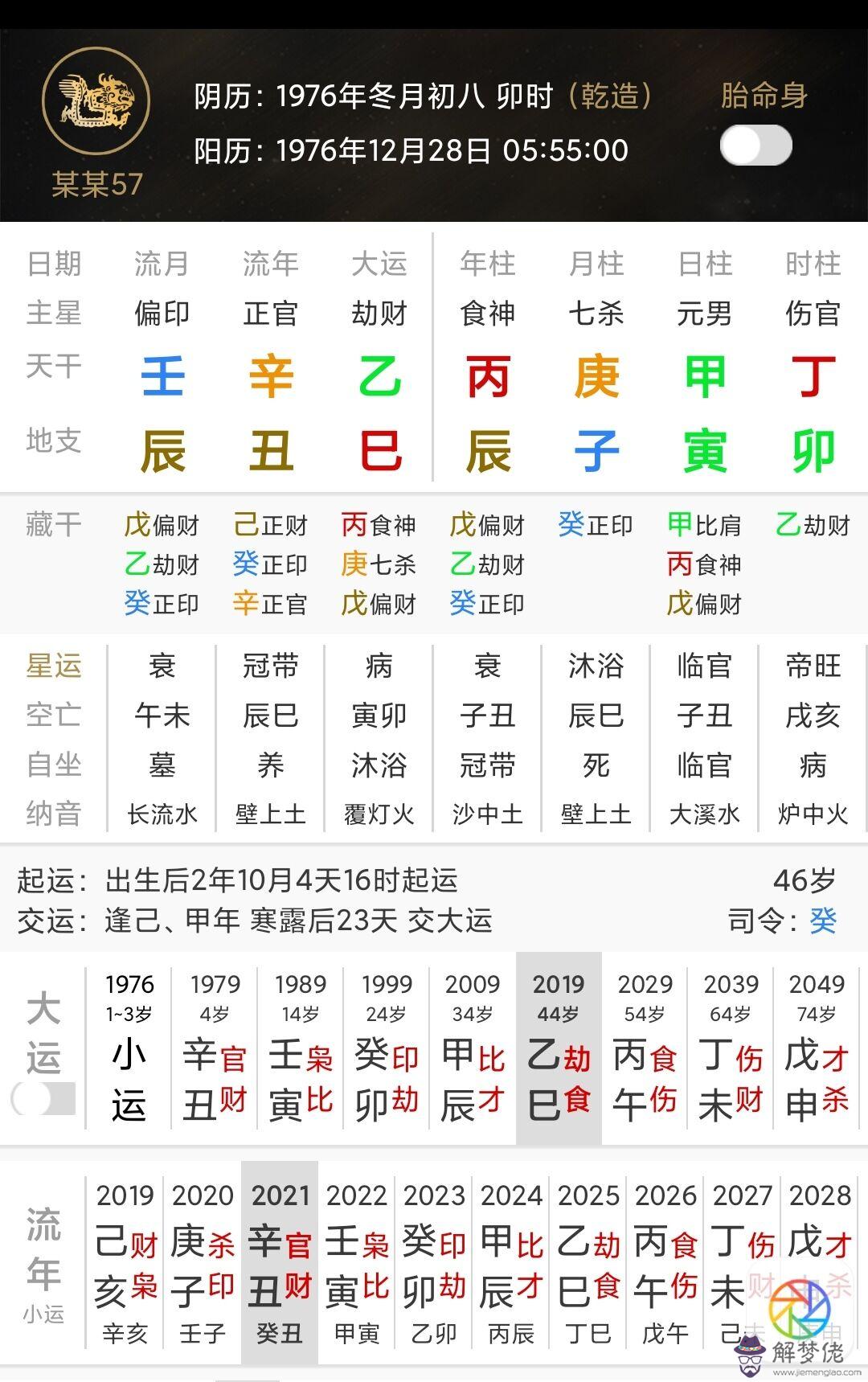 八字時中帶刃是什麼意思