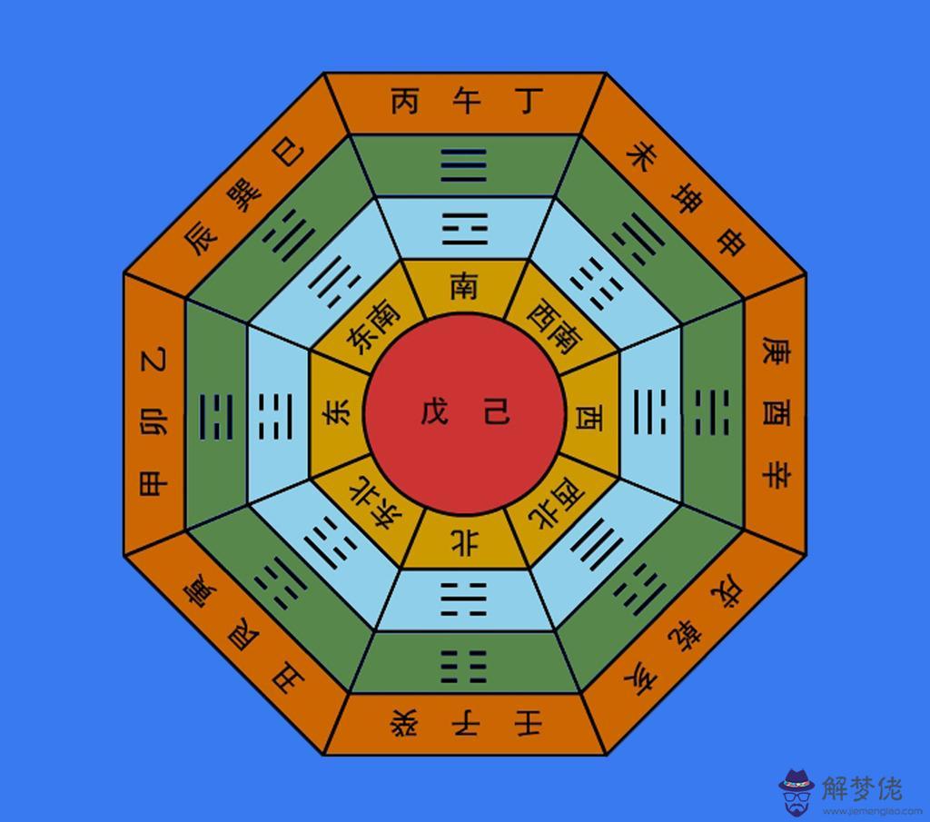 八字日主食神七殺是什麼意思