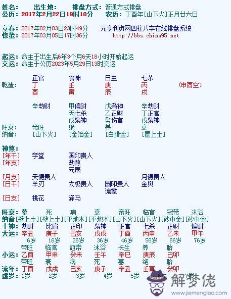 生辰八字里的命理數是什麼意思的簡單介紹