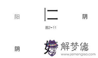 算命里陰陽強弱是什麼意思 算命里陰陽強弱是什麼意思