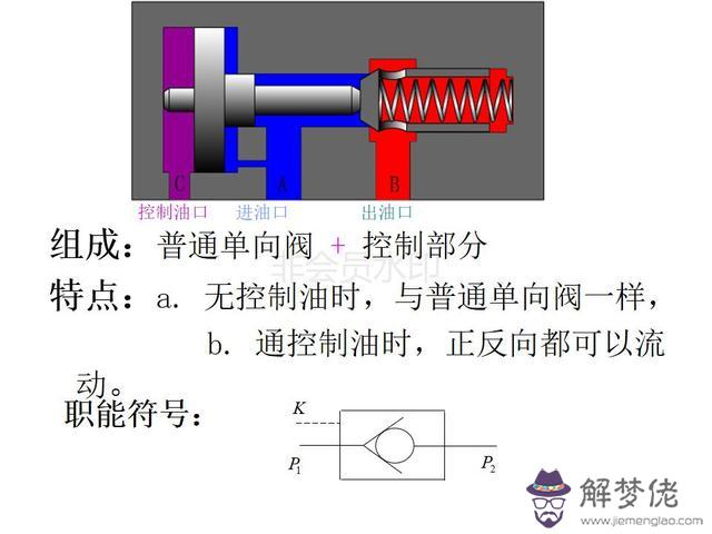 算命三通五通什麼意思