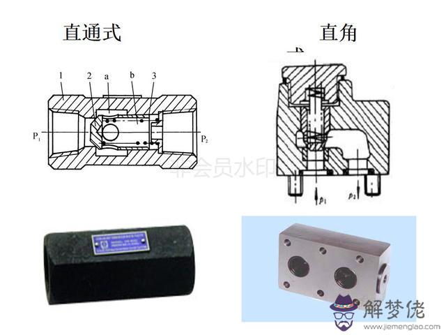 算命三通五通什麼意思