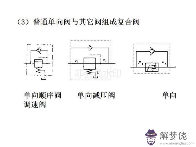 算命三通五通什麼意思