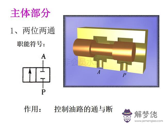 算命三通五通什麼意思