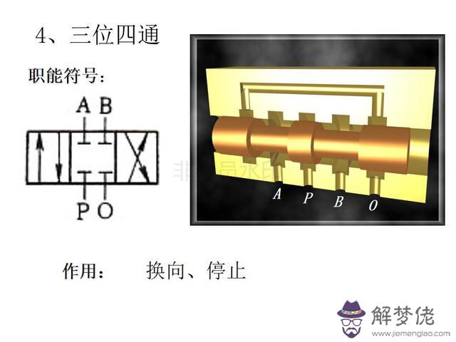 算命三通五通什麼意思