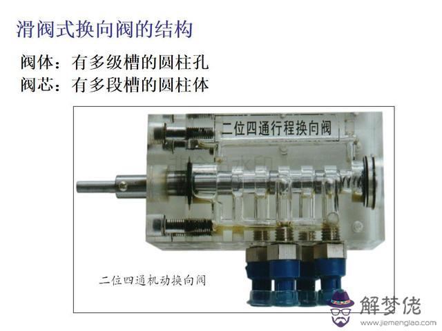 算命三通五通什麼意思