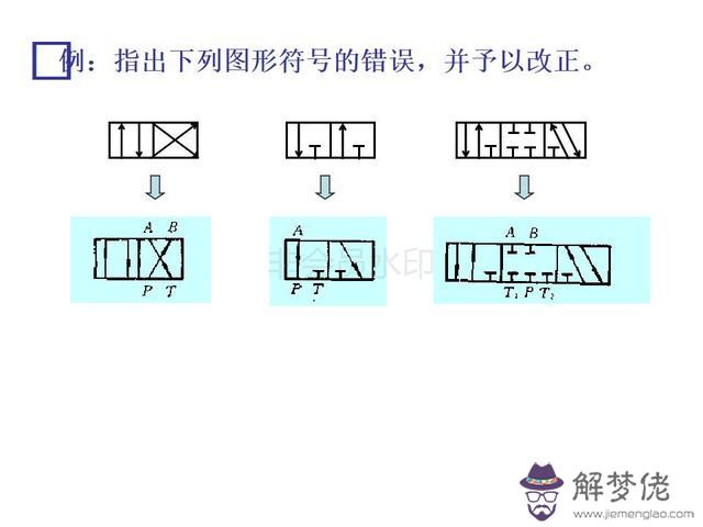 算命三通五通什麼意思