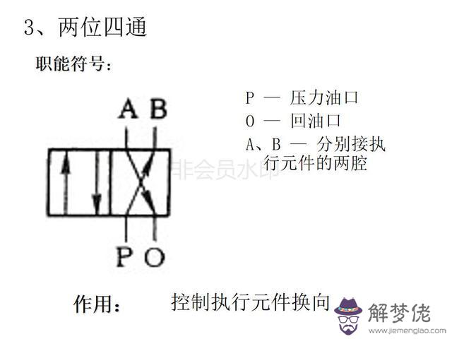 算命三通五通什麼意思