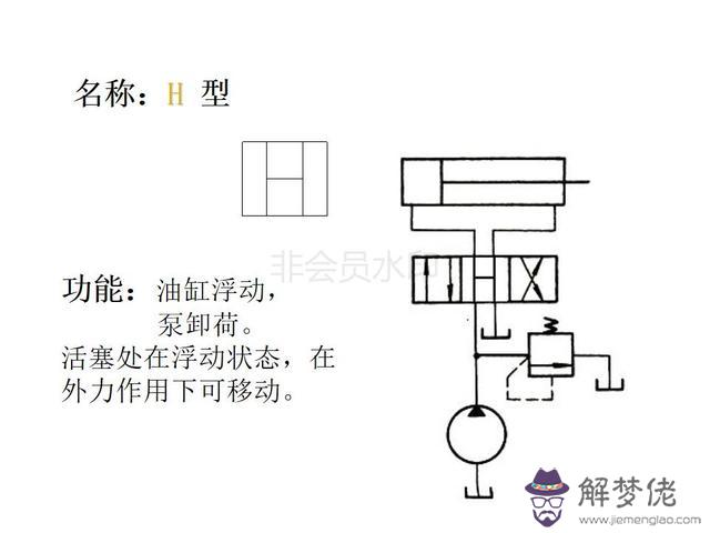 算命三通五通什麼意思