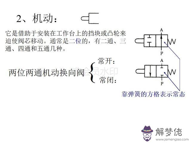 算命三通五通什麼意思