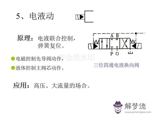 算命三通五通什麼意思