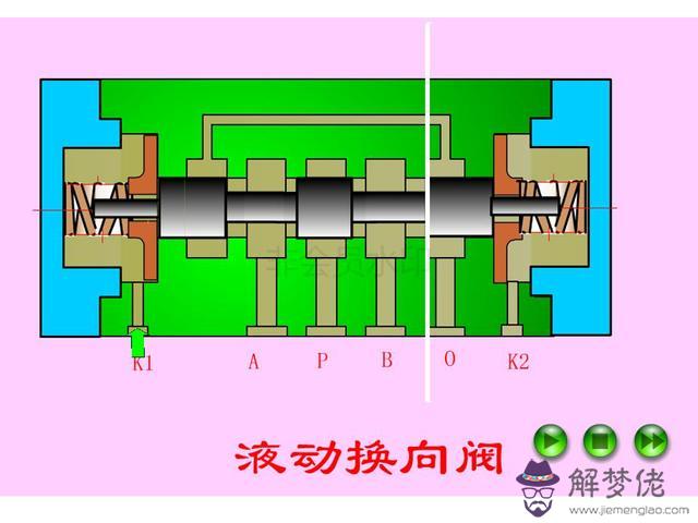 算命三通五通什麼意思