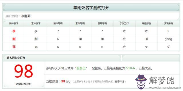 姓名測試中周易分數是什麼意思