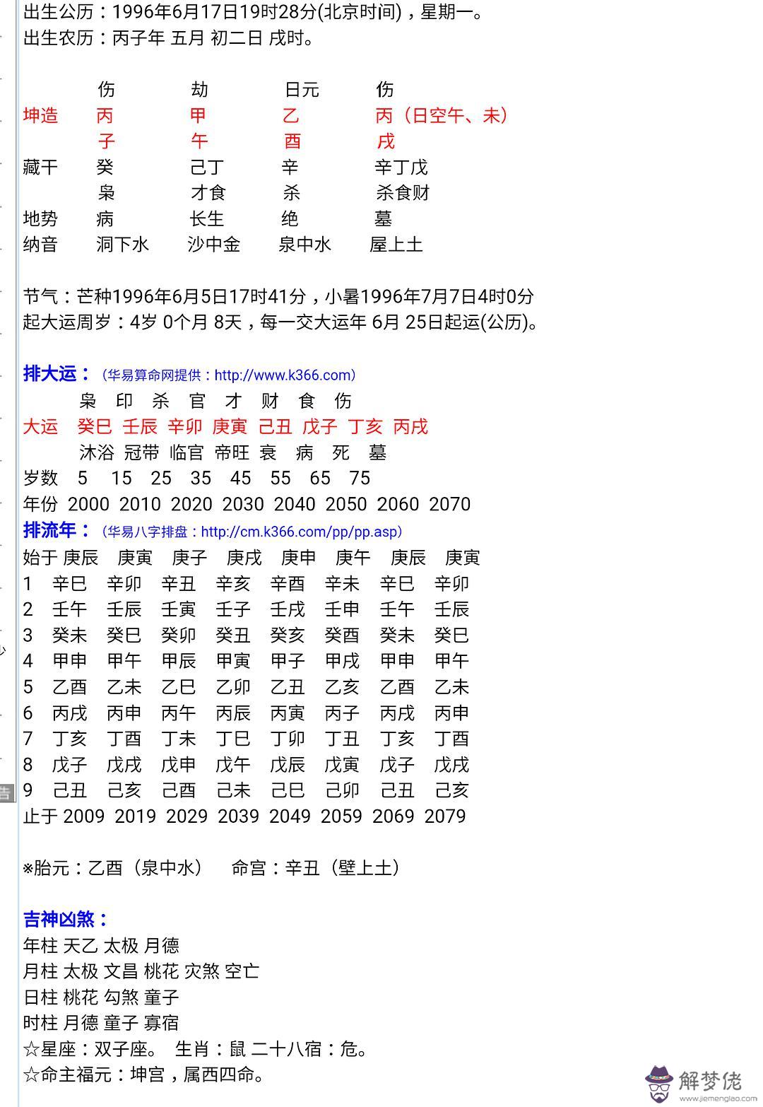 八字日主童子寡宿是什麼意思