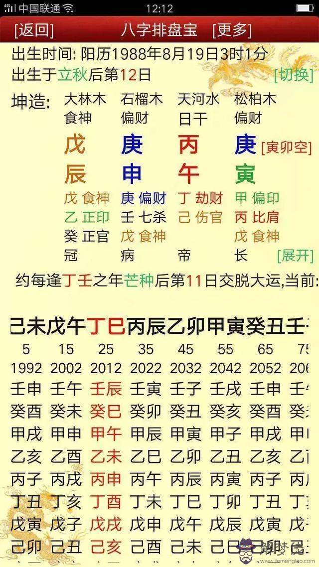 八字比劫重是什麼意思