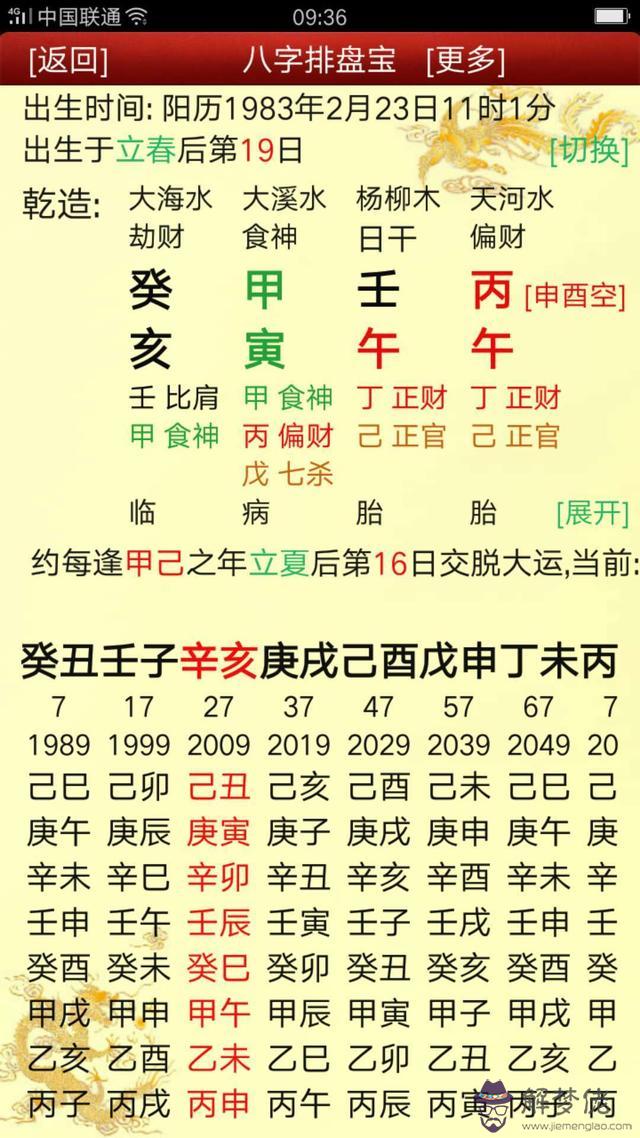 八字沖財是什麼意思