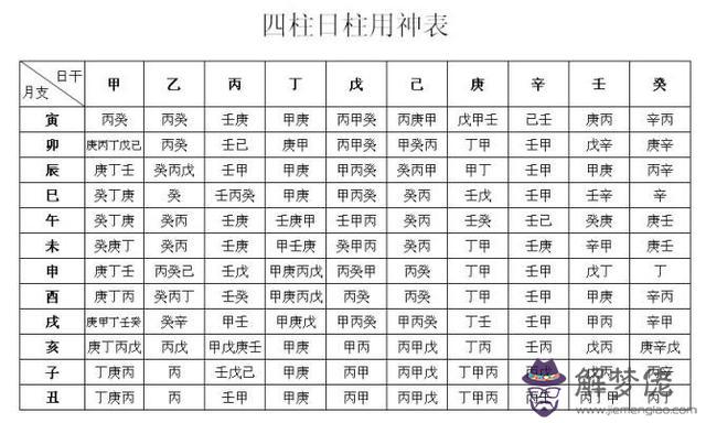 批八字說分運什麼意思