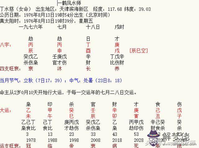 判斷八字空亡的意思