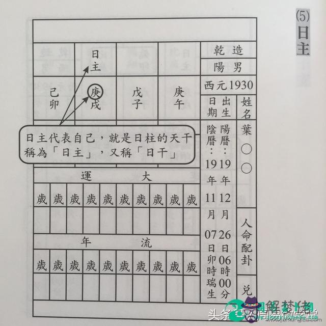 算命偏官意思是什麼