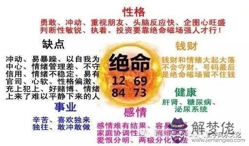 易經五鬼是什麼意思