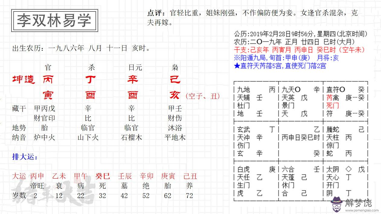 八字中食傷兩透見管星是什麼意思