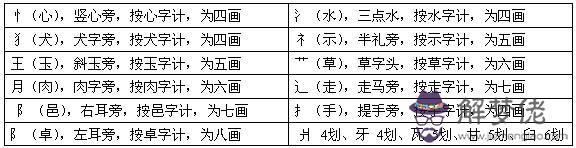 八字屬木是什麼意思