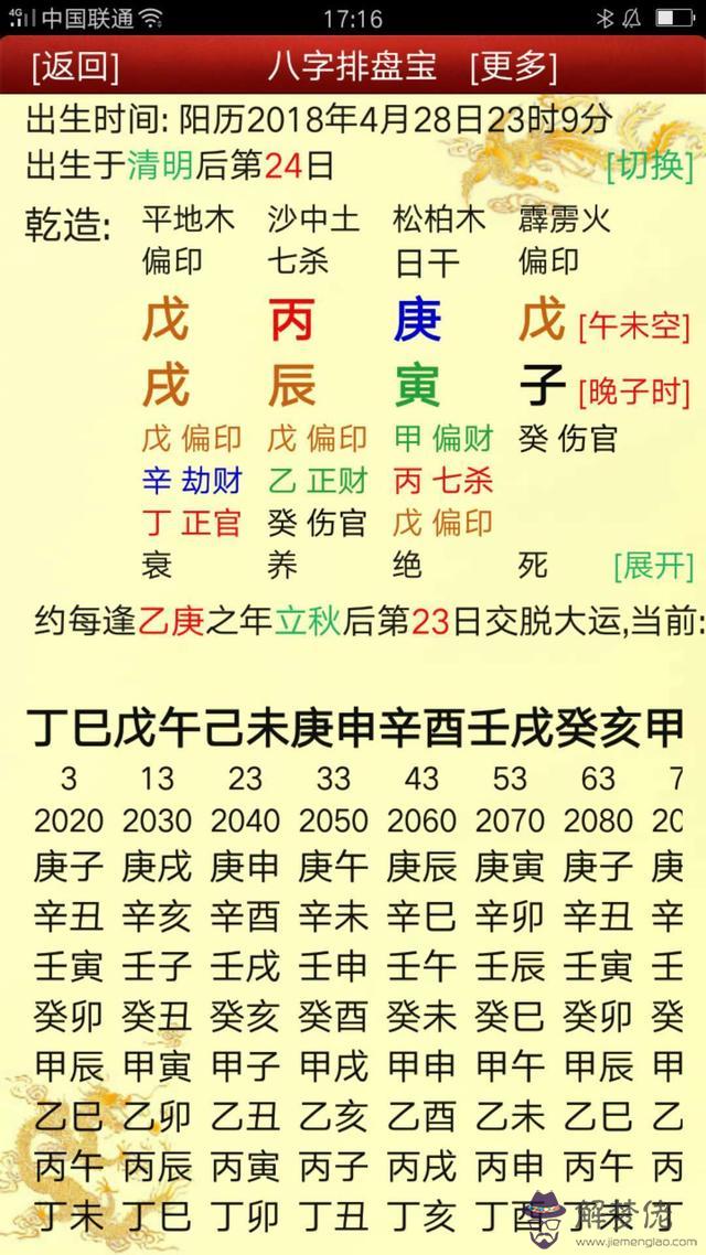 八字里的卻傷印是什麼意思