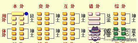 易經11數字代表什麼意思