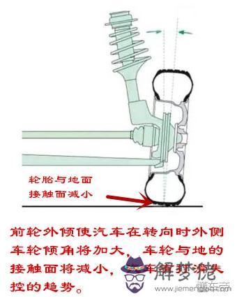 老年車輪八字