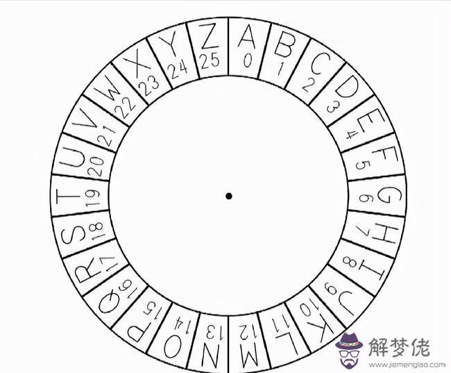 算命指日可待是什麼意思是什麼