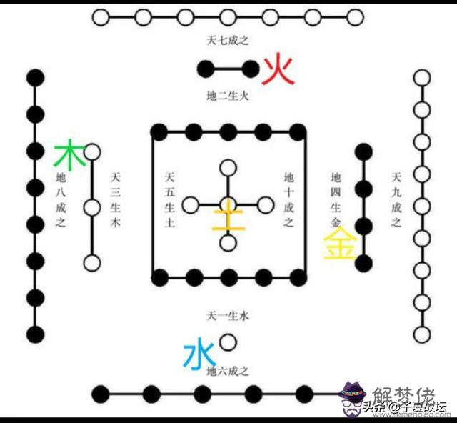 周易死地逢鬼什麼意思