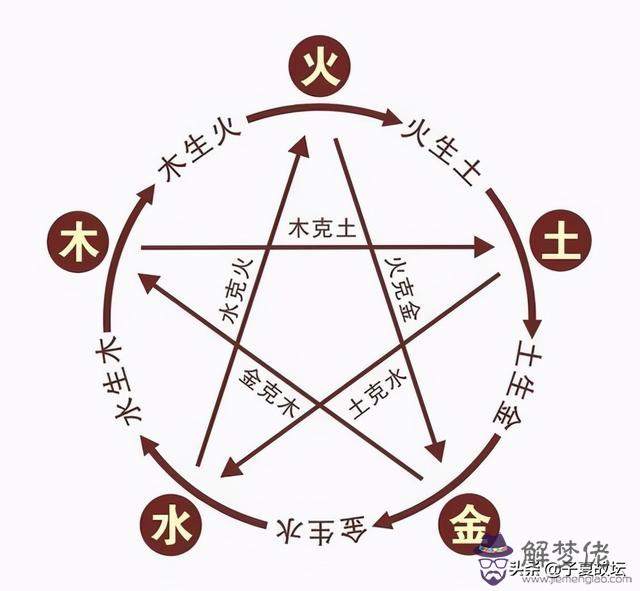 周易死地逢鬼什麼意思 周易死地逢鬼什麼意思