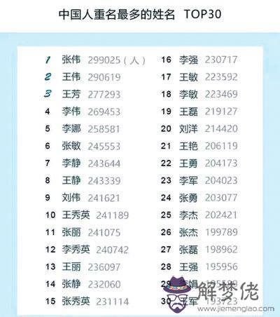 給孩子起名字，最重要的不是什麼八字五行，而是名字的隱喻