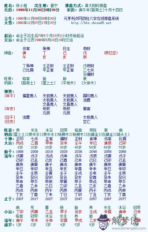 根據八字查五行:生辰八字日干支查詢表