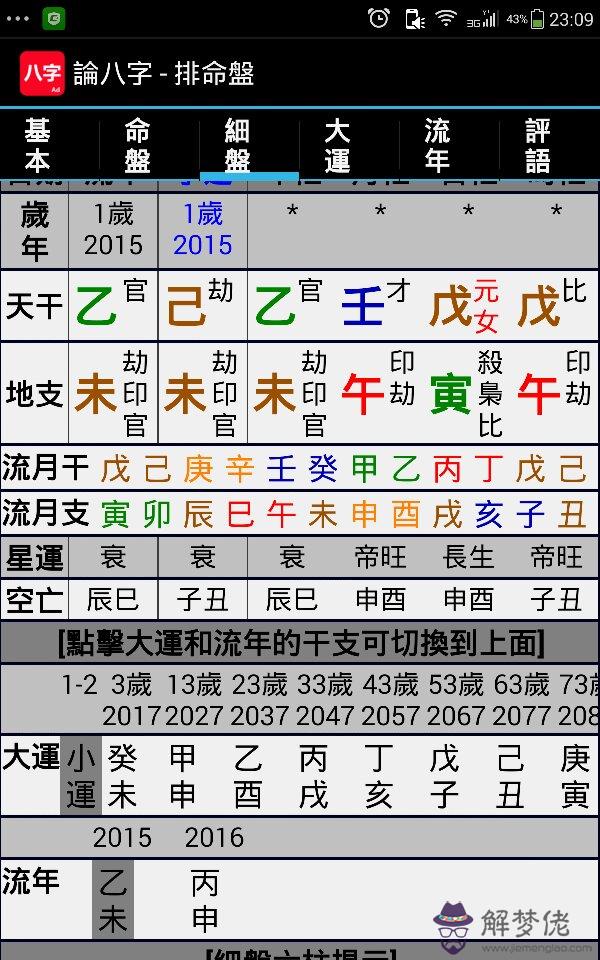 八字對五行:四柱與五行對應表