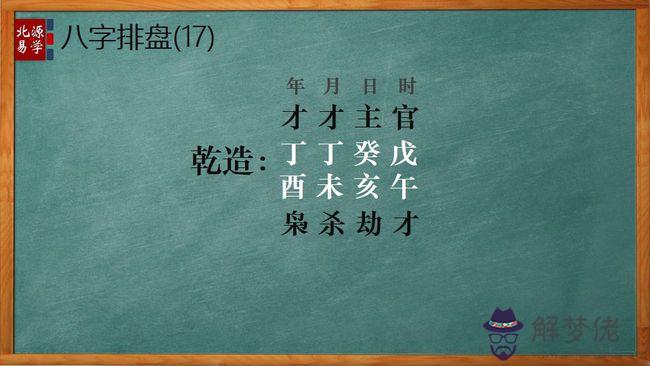 八字九月生退財領先敗什麼意思