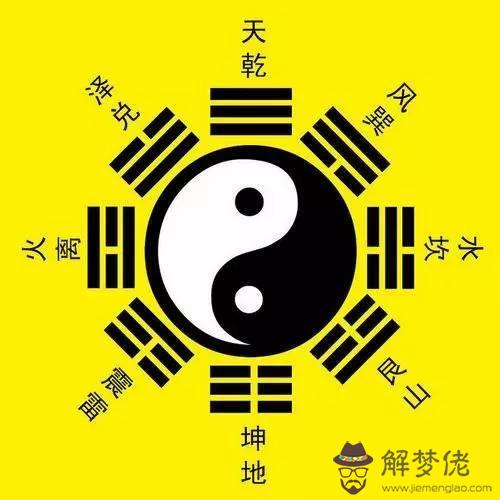 易經中風憲什麼意思