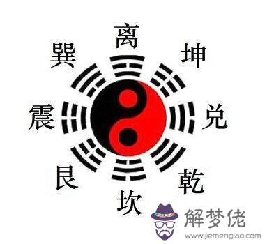 八字帶劍是什麼意思