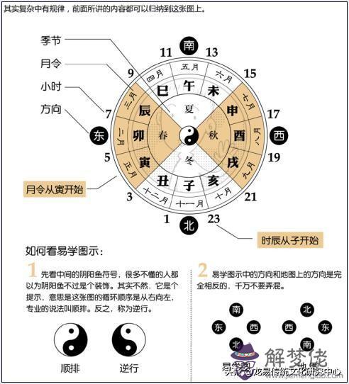 算命說我命犯純陰是什麼意思