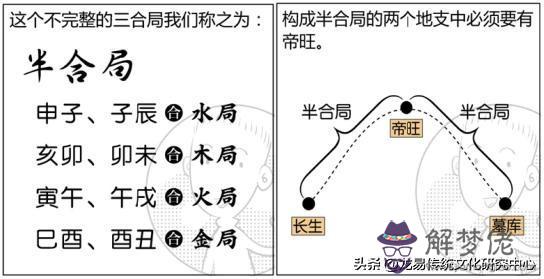 算命說我命犯純陰是什麼意思