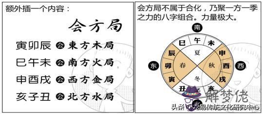 算命說我命犯純陰是什麼意思