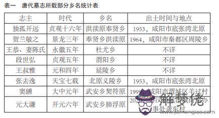 丁亥癸卯己酉壬申八字