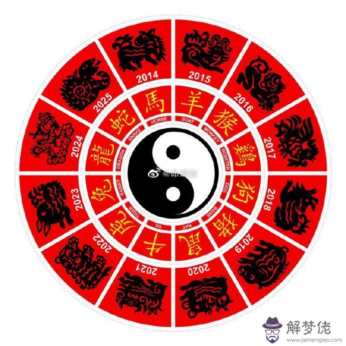 算命喜金是什麼意思是什麼的簡單介紹