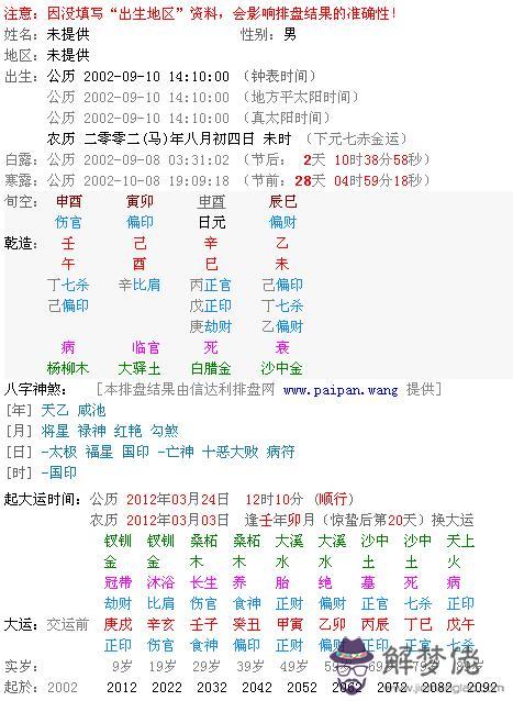 生辰八字怎麼知道自己缺什麼意思